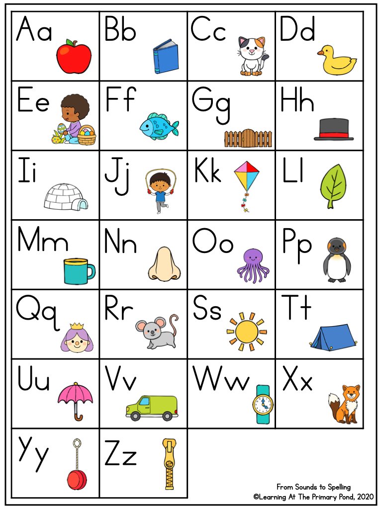 تأسيس الأطفال انجليزي